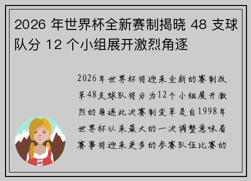 2026 年世界杯全新赛制揭晓 48 支球队分 12 个小组展开激烈角逐